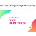 Stock & Options Strategy – Volatility Surf Trade